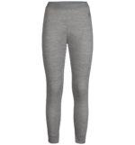 Men's ODLO NATURAL 100% MERINO WARM Base Layer Pants