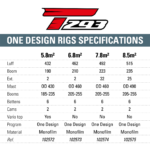 TAHE RIG ONE DESIGN 6,8 - Image 2